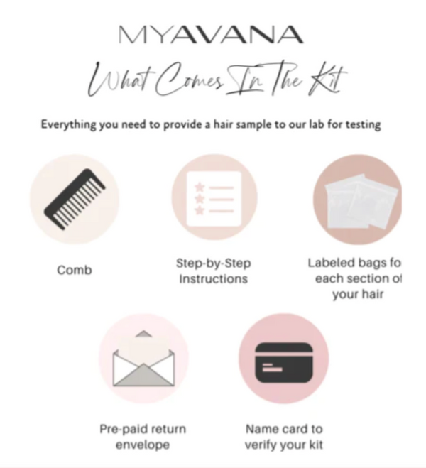 myavana hair kit contents